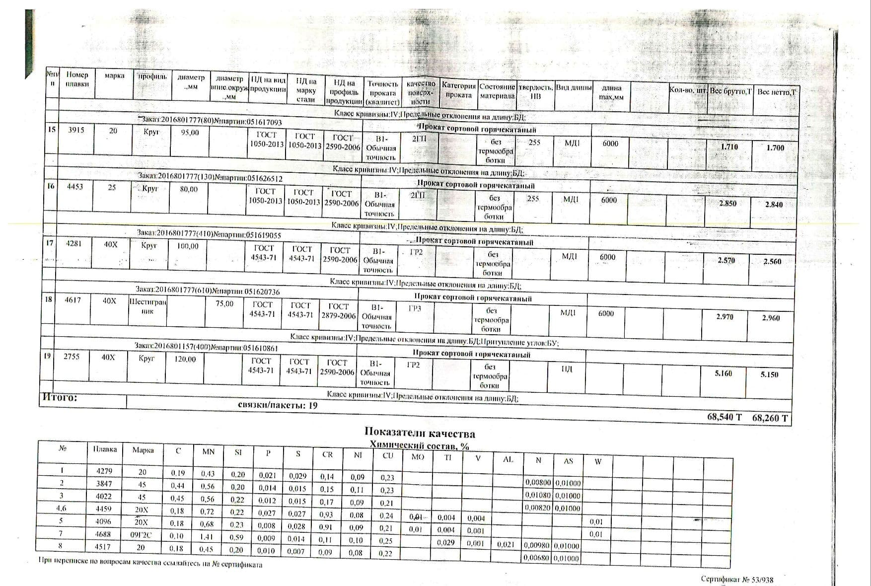круг_д240-190-250-150-170-230-95-80-100-120-220-48-280-40_шестигранник_75(б)